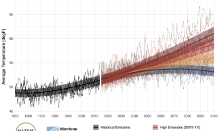 New Climate Projections Released for Tribal Lands