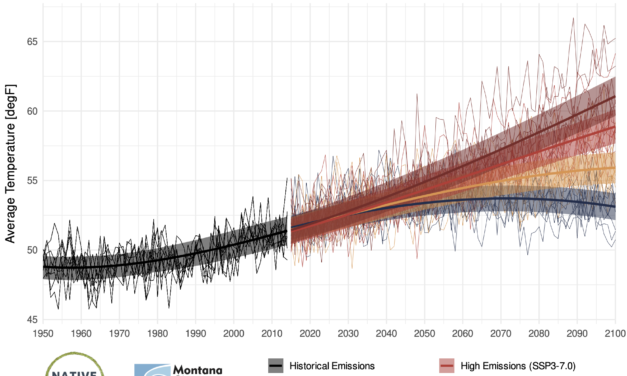 New Climate Projections Released for Tribal Lands